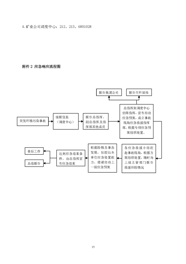 新橋礦業公司環保綜合預案_頁面_19